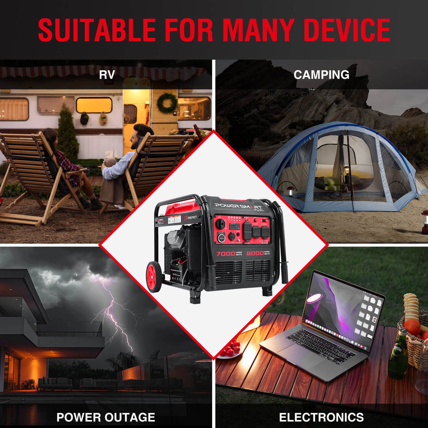 PowerSmart 7000W Inverter Generator w/ CO Alert PS5055C
