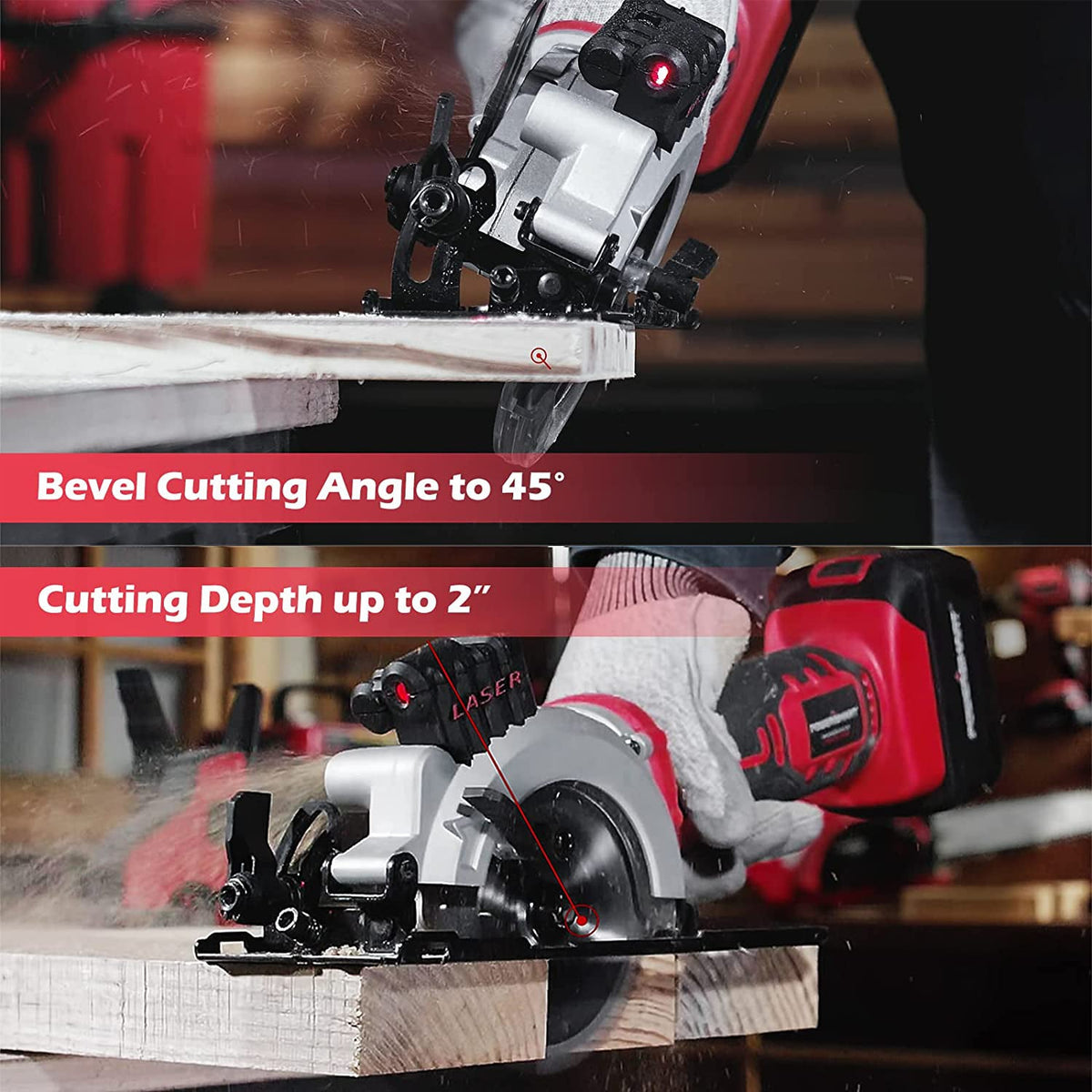 PowerSmart 20V Mini Circular Saw Cordless with 4.0Ah Battery and Charger