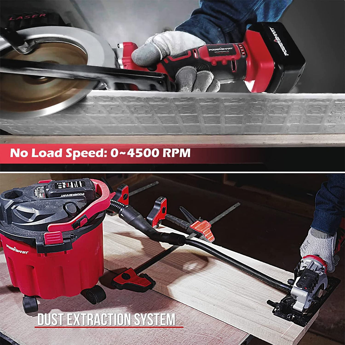 PowerSmart 20V Mini Circular Saw Cordless with 4.0Ah Battery and Charger
