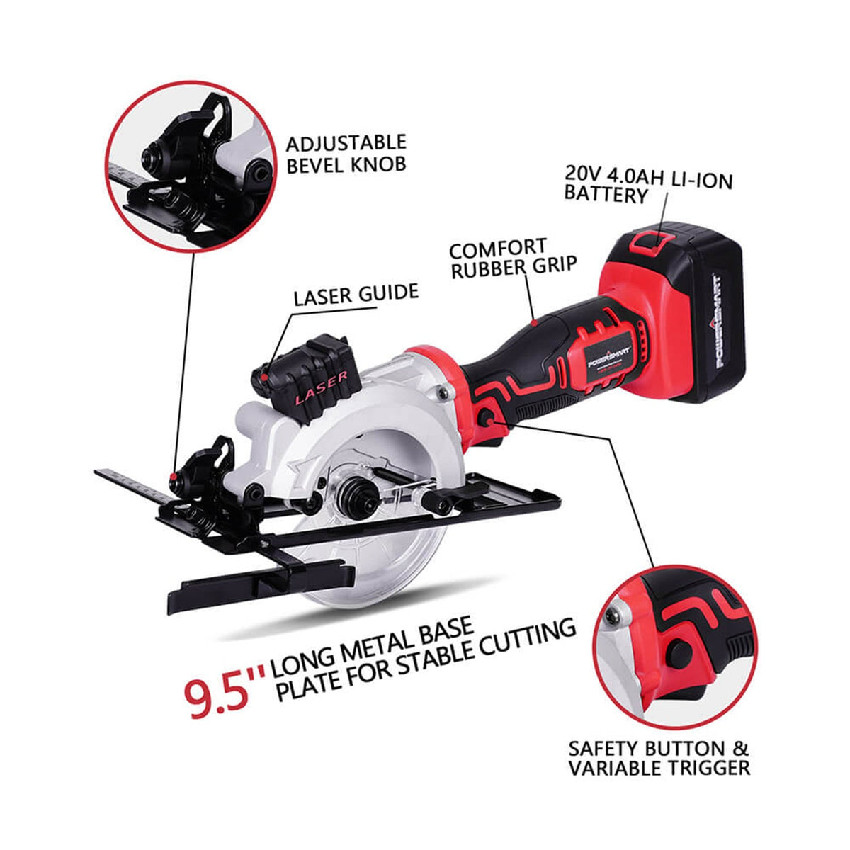 PowerSmart 20V Mini Circular Saw Cordless with 4.0Ah Battery and Charger
