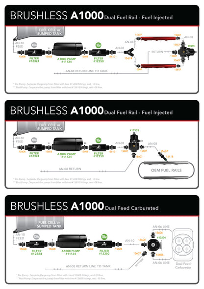 Aeromotive Brushless A1000 Signature Pump
