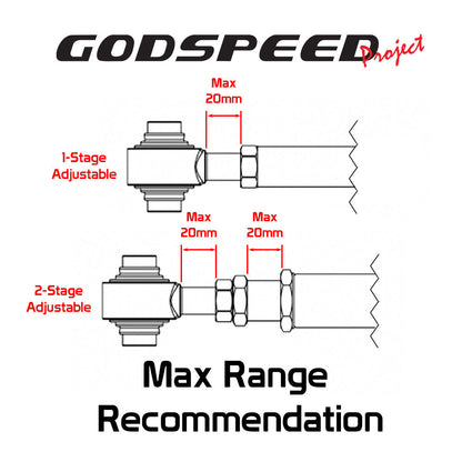 Godspeed Honda Civic (EM/ES) 2001-05/Civic Hatchback (EP3) 2002-05 Gen2 Adjustable Rear
