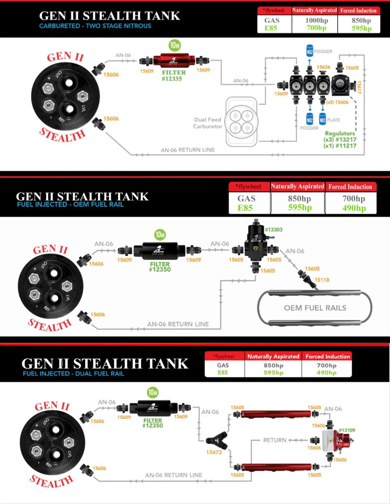 Aeromotive Fuel Tank, 200 Stealth Gen 2, 61-64 Impala (Available Q3 2018)