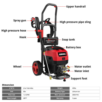 PowerSmart 80V 2600PSI 1.2 GPM Cordless Pressure Washer HB2840
