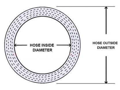 HPS 4-1/2" ID, 6" Length, Silicone Straight Coupler Hose, High Temp 4-ply Reinforced