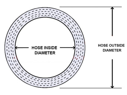 HPS 4" ID, 6" Length, Silicone Straight Coupler Hose, High Temp 4-ply Reinforced