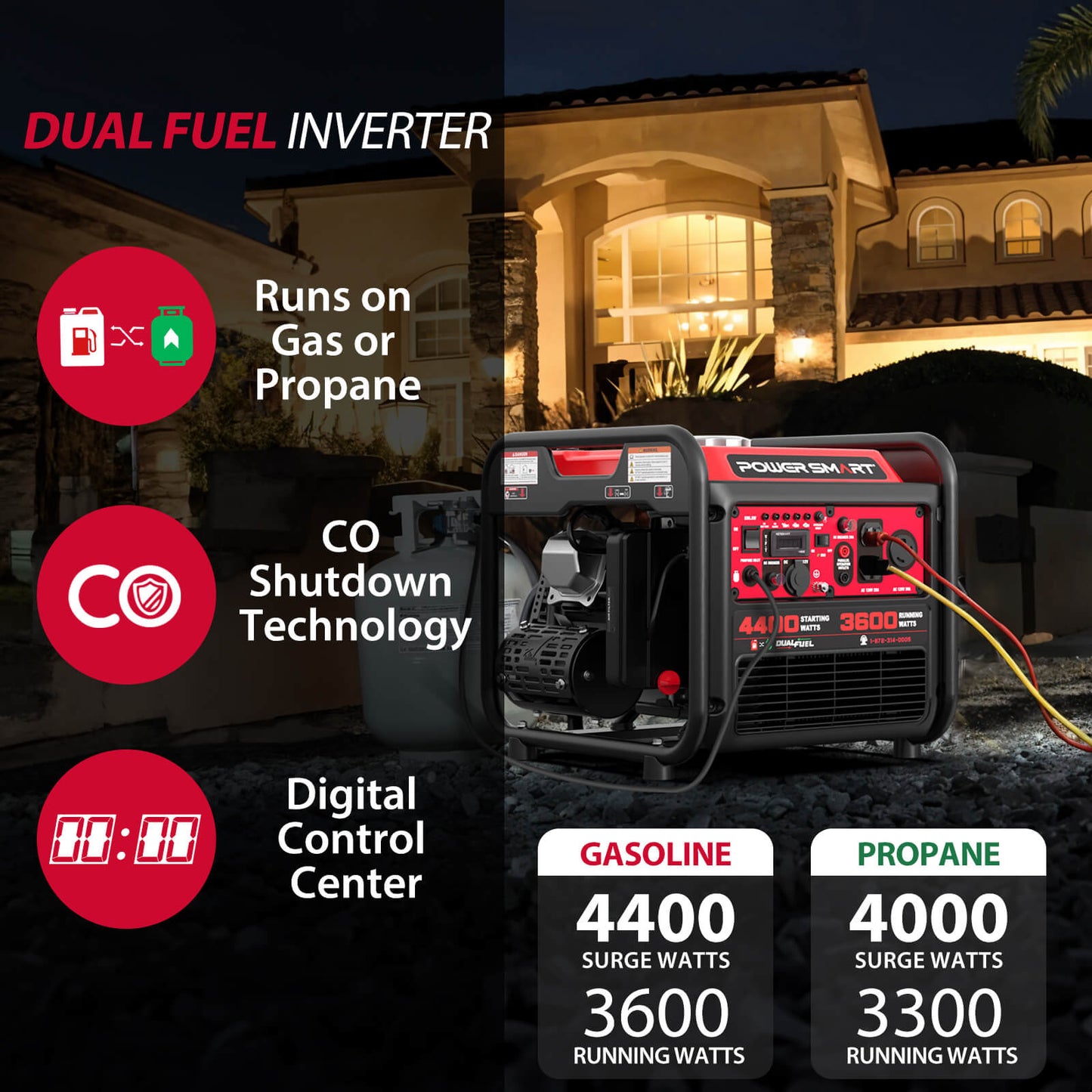 PowerSmart 4400W/4000W Gasoline/Propane Duel Fuel Inverter Generator w/ CO