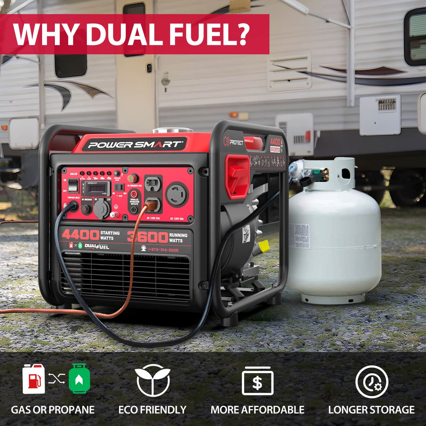 PowerSmart 4400W/4000W Gasoline/Propane Duel Fuel Inverter Generator w/ CO
