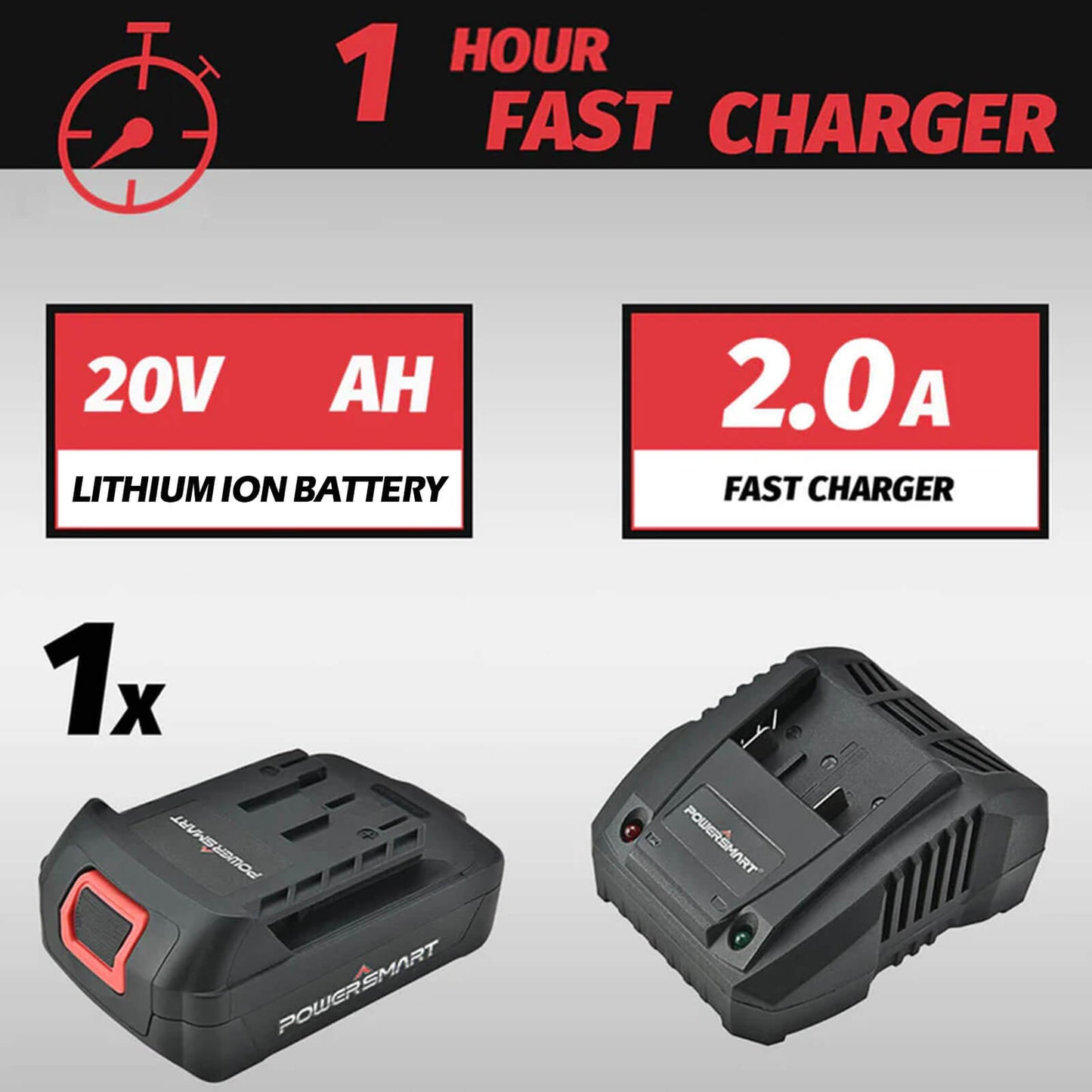 PowerSmart Cordless Reciprocating Saw with 20V 2.0Ah Battery and Charger for