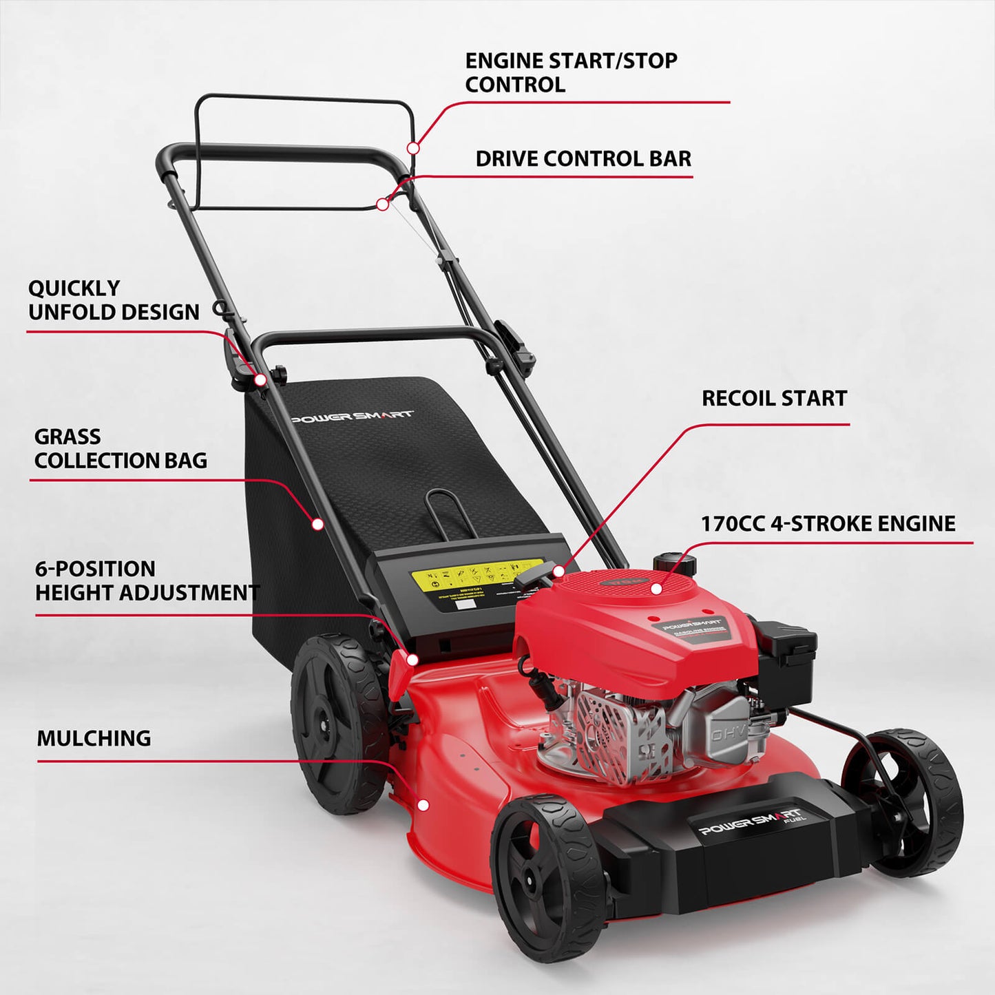 PowerSmart 21 " 170cc Gas Self-Propelled Lawn Mower V8721S